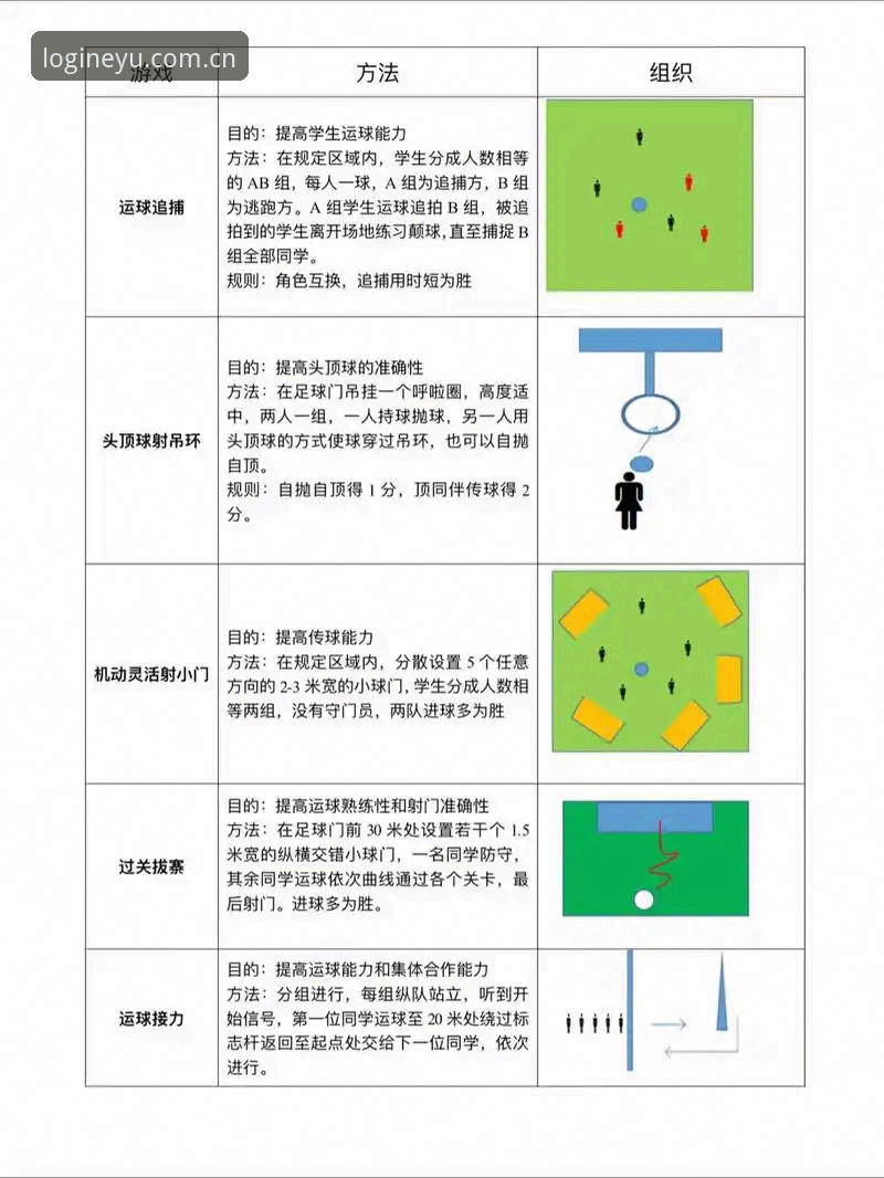 乐鱼体育平台到底怎么玩？新手必看的完整操作指南